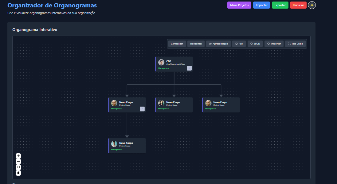 Org Chart Complete